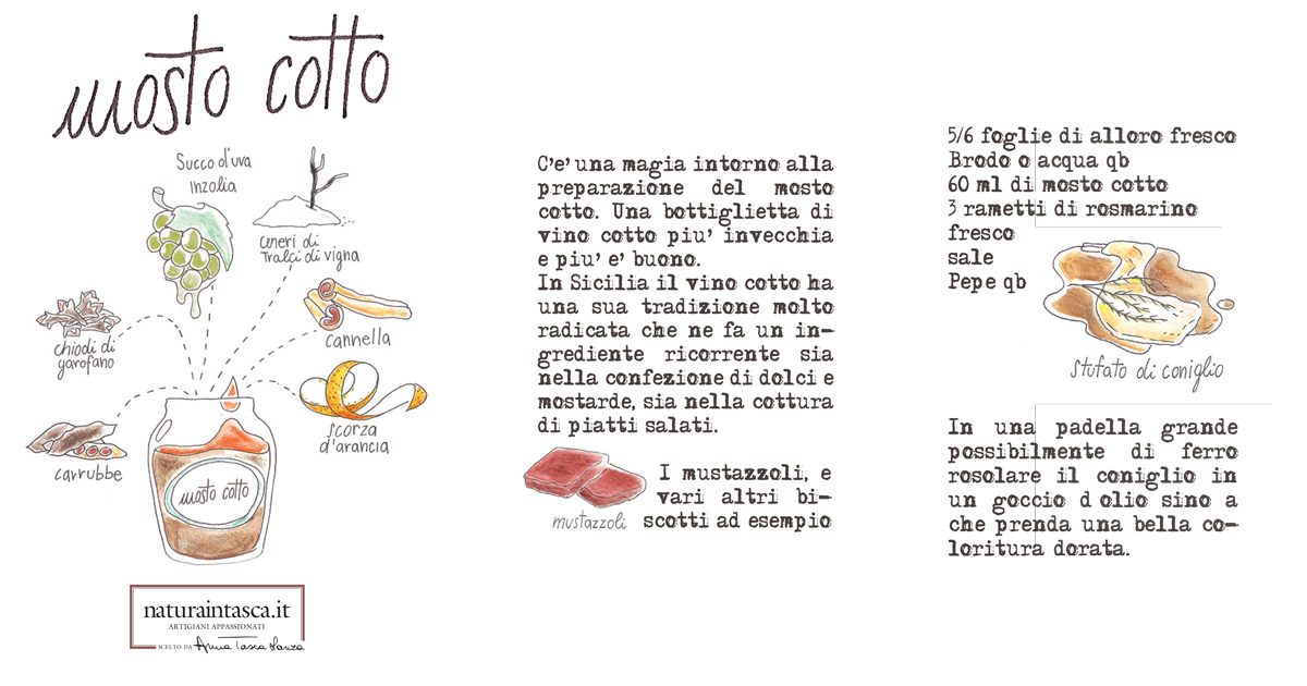 mosto